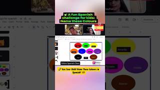 #spanishforbeginners #spanishonlineclass #spanish #juniorrobospanishclass #indiansinus
