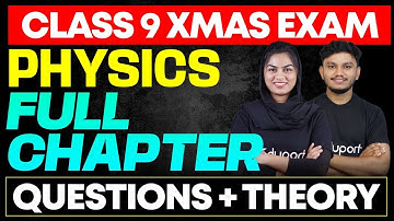 Class 9 Physics | Full chapter revision through Questions | Eduport