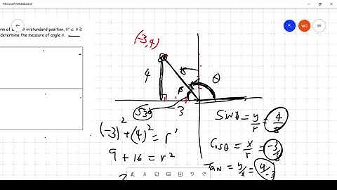 Find the trig ratios and principal angles given a point