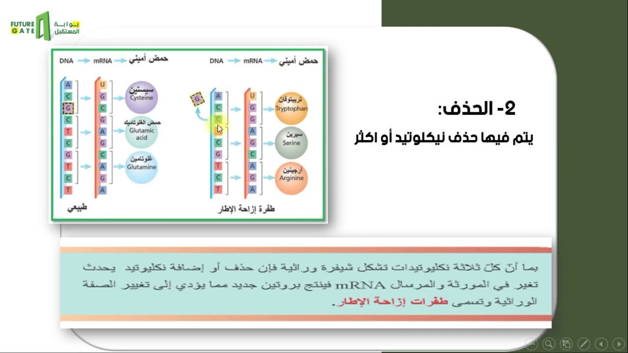 منصة بوابة المستقبل  | درس الطفرات | علم الأحياء