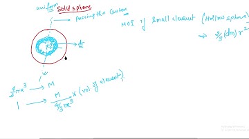 5. Moment of inertia of solid sphere