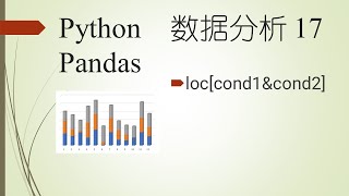 检索数据，修改列名——Python程序设计系列 72 Pandas DataFrame 11