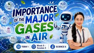 TERM 1 | Week 5 - Session 3 | SCIENCE 6 - Importance of the Major Gases in Air #science6 #week5