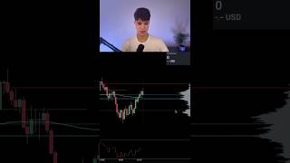🚨 Fastest Way to Make $0 Trading #futures #trading #investing #nasdaq #forex #daytrading