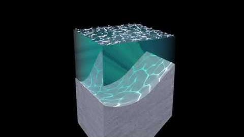 Water Render with Caustics