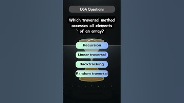 DSA Interview Questions | Arrays 3 | Array Traversal |                     #viralvideo #viralshorts