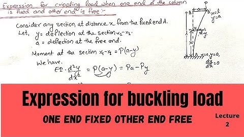 Column with one end fixed other end free