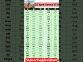 50 Imp verb #short #viral #education #english #top10videos #mostwatched#trendingtoday#viralreel#reel