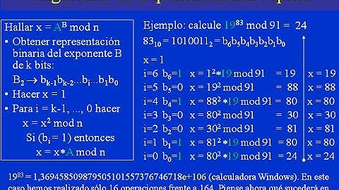 Algoritmo de Exponenciación Rapida