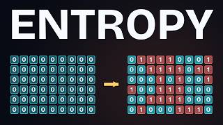Entropy and Cross-Entropy: Why Prediction Is Compression