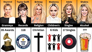 Download Lagu Who's The Real Queen Of Music? Beyoncé vs Taylor Swift vs Britney vs Adele vs Madonna vs Shakira MP3 Download Lagu Who's The Real Queen Of Music? Beyoncé vs Taylor Swift vs Britney vs Adele vs Madonna vs Shakira MP3