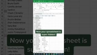 How to Hide sheet in Google sheet || #techinside