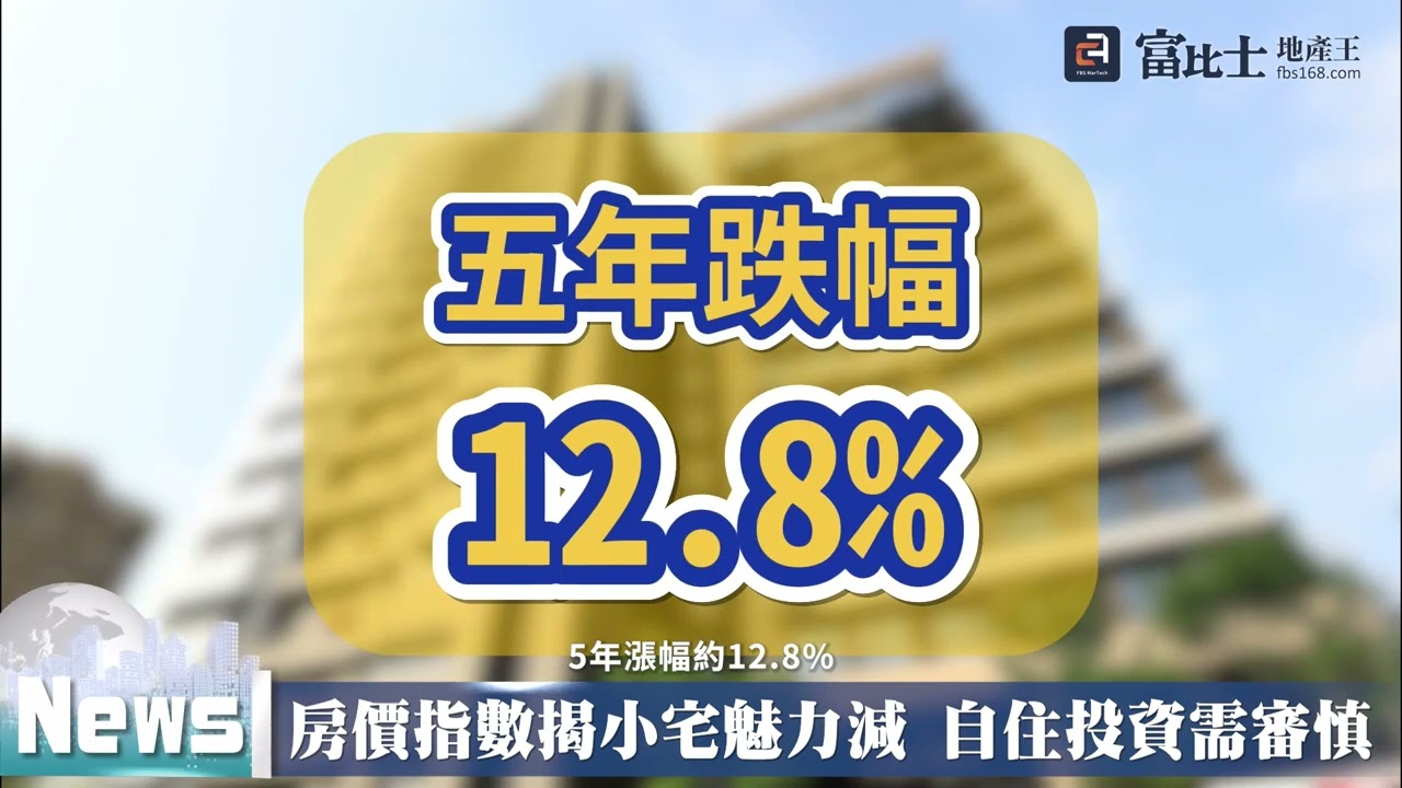 房價指數揭小宅魅力減 自住投資需審慎 ｜ 不動產市場動態月報 ｜ 富比士地產王