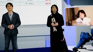 落合陽一「ご祝儀がビットコインだった」ひろゆき・夏野剛とキャッシュレス化社会を語る！　2021年デジタルの日ONLINE EVENT─デジタル庁創設記念─