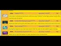 SpongeBob Season 15 Episodes For December 2024 
