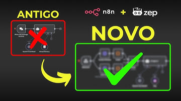 A Próxima EVOLUÇÃO dos Agentes de IA: Memória Humanizada (tutorial n8n + zep)