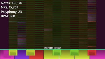 A 1 Octave Short Black MIDI (12 keys) [4K]