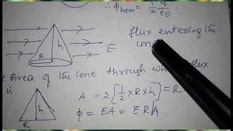 Neet problems by srinath sir (problem no.24)