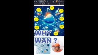 What is WAN? - Wide Area Network Explained ?