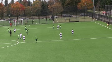 Soccer Visualization - attacking transition