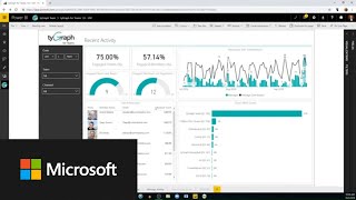 How tyGraph is able to scale with Azure and grow with Microsoft AppSource screenshot 5