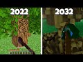 textures in 2022 vs 2032