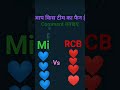 Mi v/s RCB 🤫🤫