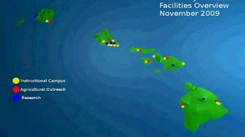 "Hawaii IPv6 Deployment Experiences" Part 1
