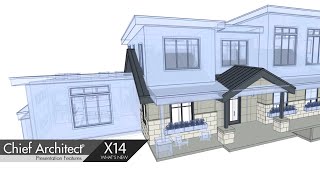 X14 Presentation Features - NOW AVAILABLE
