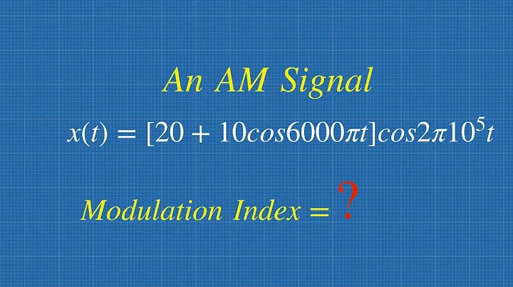 How to find Amplitude Modulation Index | Modulation Index Solved Problem