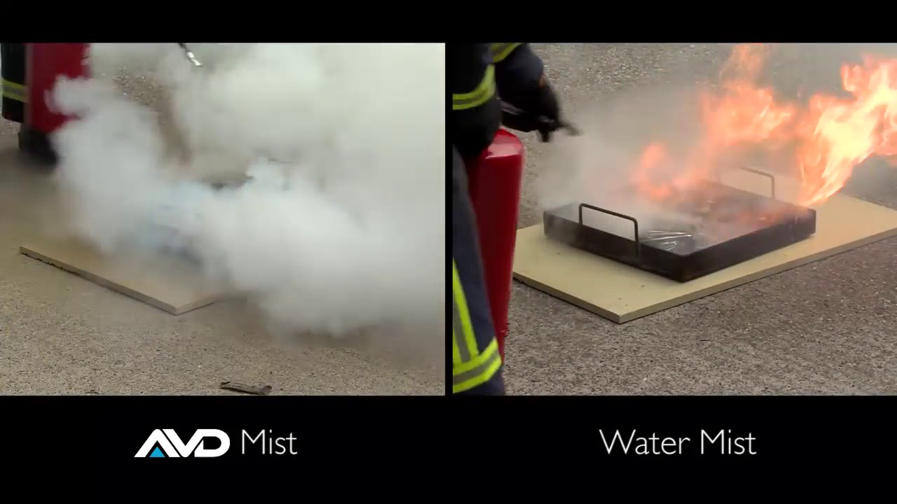 AVD mist versus Water mist on Lithium Ion batteries teamsafety