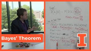Bayes Theorem - DISCOVERY Office Hours Lecture at The University of Illinois