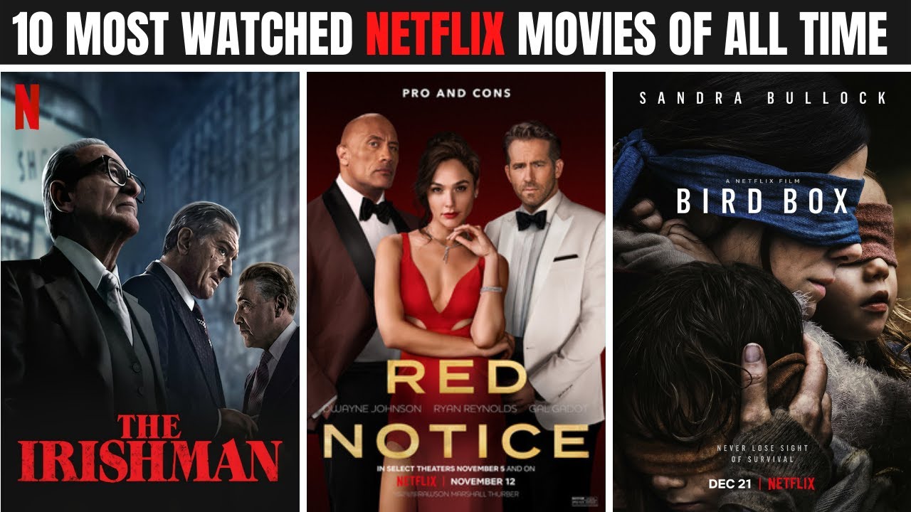 Top 10 Most Watched Netflix Movies of All Time - YouTube