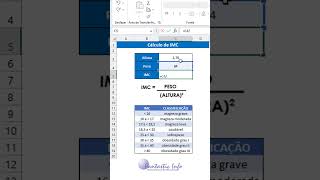 Dica Rápida de Excel: Calcule o seu IMC em segundos! screenshot 3