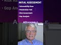 Clients are a RISK to Your MSP #RiskManagement #Cybersecurity #MSP