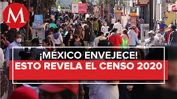 ¿Cuál es la edad promedio en México 2020?