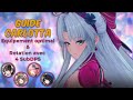 Guide Carlotta, équipement optimal et rotation avec 4 SubDPS