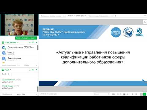 Актуальные направления повышения квалификации работников сферы дополнительного образования