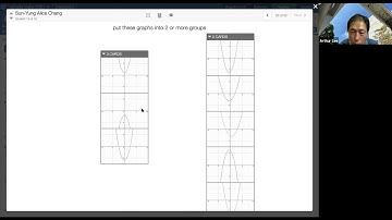 Desmos activity with CL