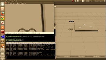Copy of AR.Drone simulation with search pattern using markers