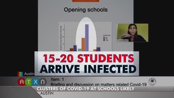 State of Texas: Teachers weigh risks of return to the classroom