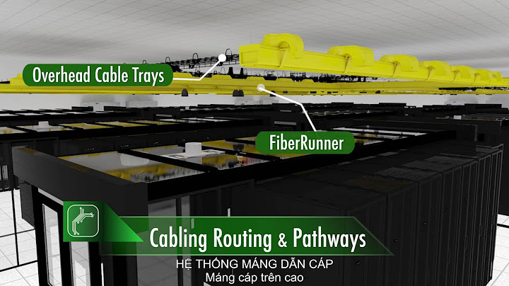 Cơ sở hạ tầng siêu hội tụ là gì năm 2024