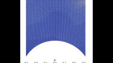 Coupling OpenFOAM and MBDyn with preCICE coupling tool