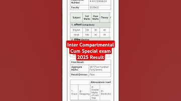Bihar board inter compartment cum special exam 2025 Result | 12th compartmental exam 2025 ka result