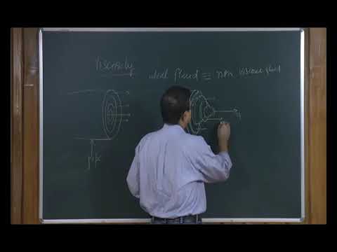 physics class11 unit10 chapter05-mechanical properties of fluids  5 Lecture 5/5