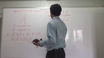 IIT JEE Physics 29 Geometrical Optics 02 || by Abhishek Kumar Physics