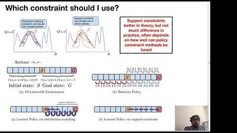 CS 285: Lecture 15, Part 3
