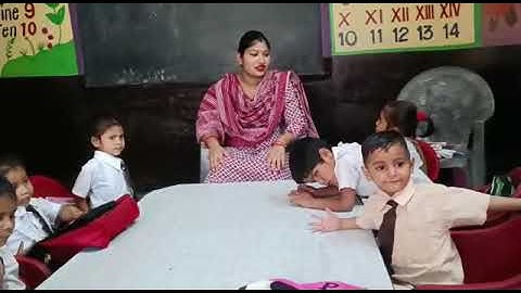 IGNOU DECE project activity 30 by Preeti Targotra