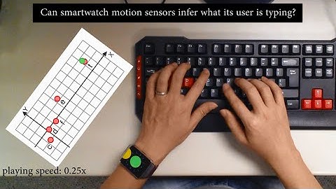 MoLe: Motion Leaks through Smartwatch Sensors