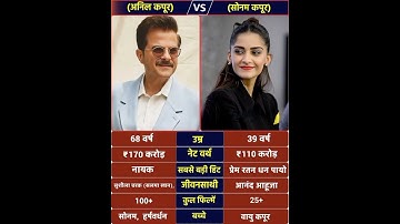 Anil Kapoor & Sonam Kapoor #shorts #video #music #halloween #bollywood